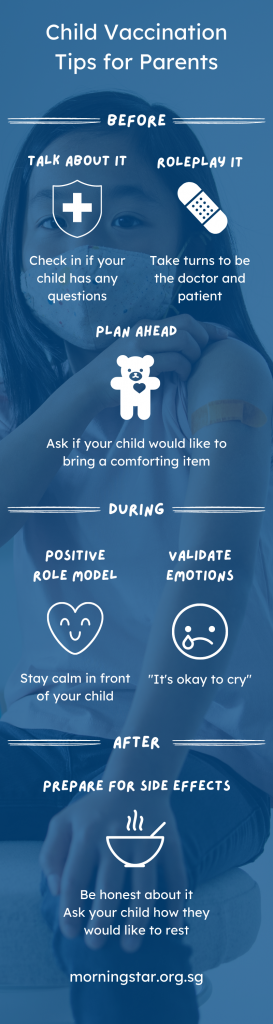 Infographic Child Vaccination Tips for Parents Guide